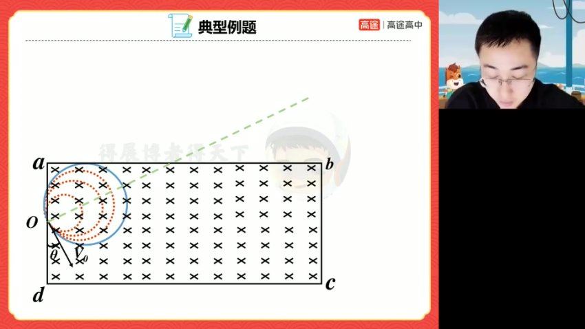 2024高二高途张展博物理寒假班 百度网盘分享