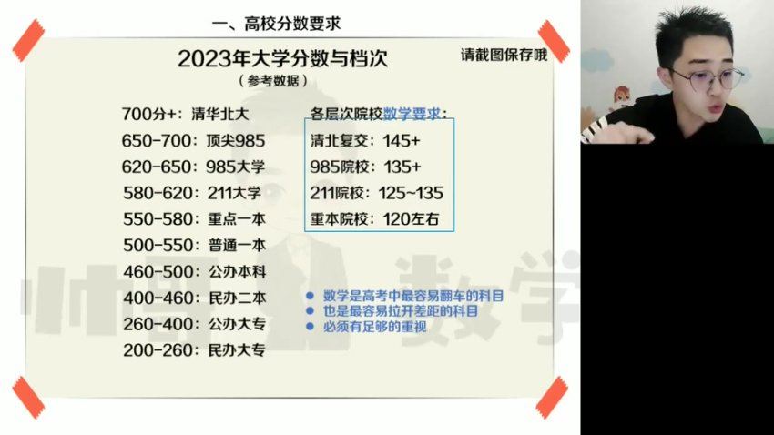 2024高三贾帅数学一轮秋季班 百度网盘分享