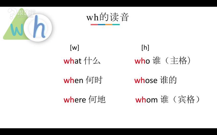 23 sam老师的超级自然拼读 百度网盘分享