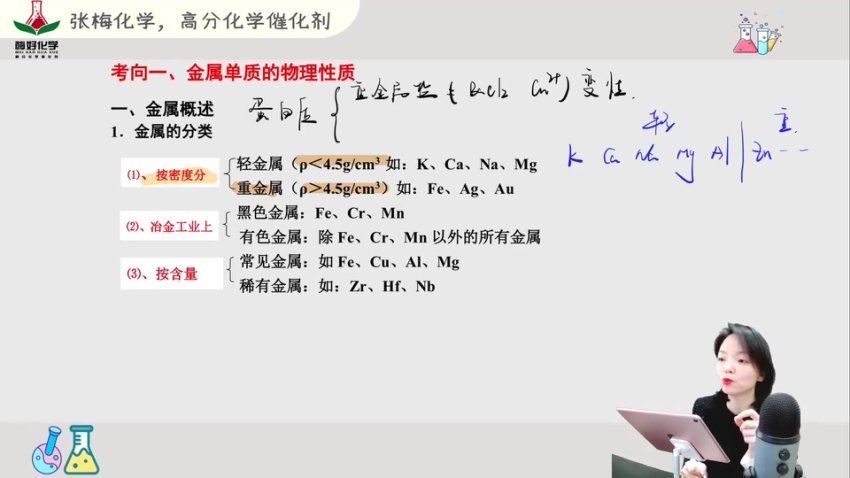 2024高三张梅化学【张梅化学】二轮寒春复习 百度网盘分享