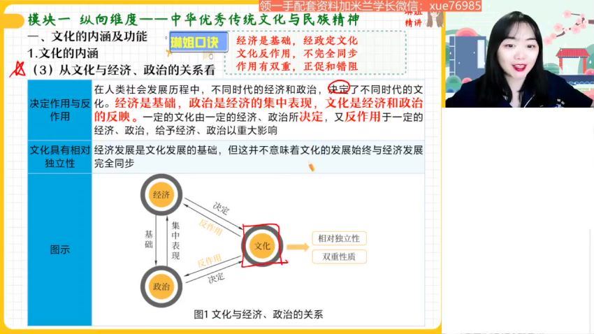 2024高三秦琳政治一轮秋季班 百度网盘分享