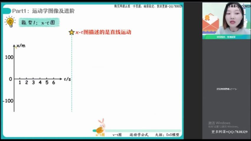 2022作业帮高一物理胡婷秋季班（尖端） 百度网盘