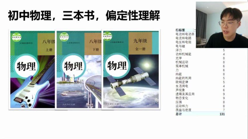 2024高一莫荒年物理上学期 百度网盘分享