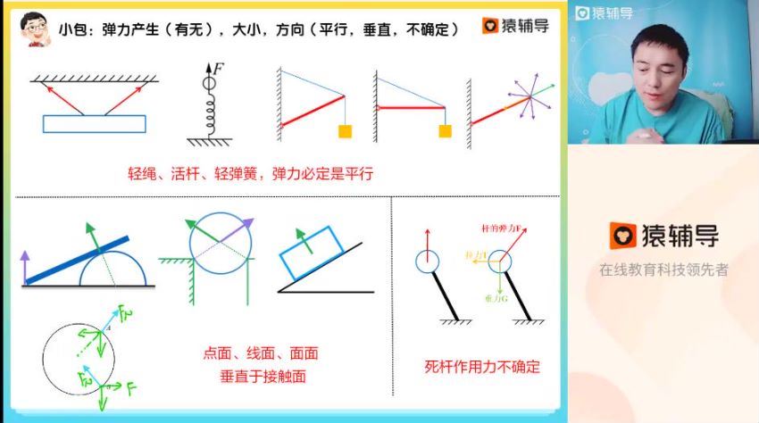 2023高三猿辅导物理郑少龙一轮暑假班 百度网盘分享