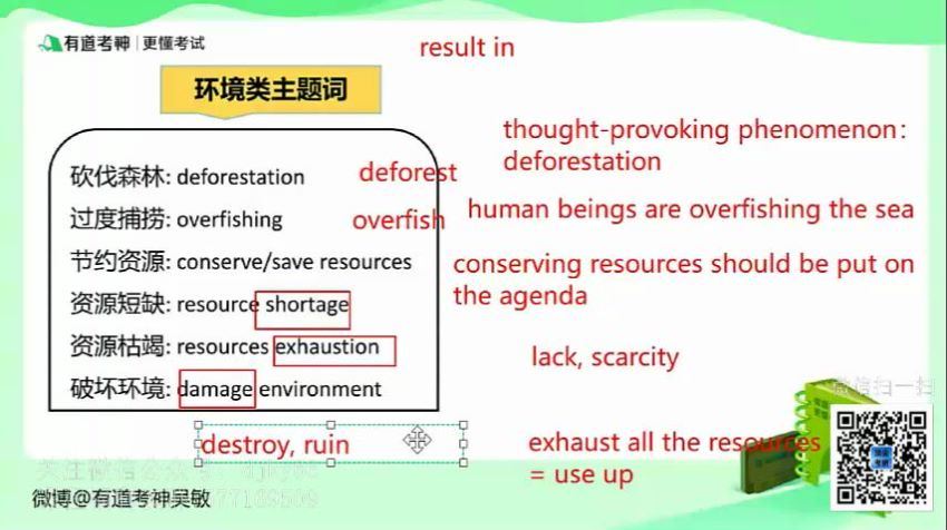 2022年四六级押题：英语四级 百度网盘分享