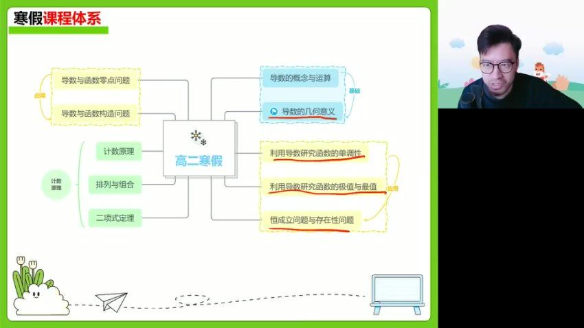 2024高二高途数学付力寒假班 百度网盘分享