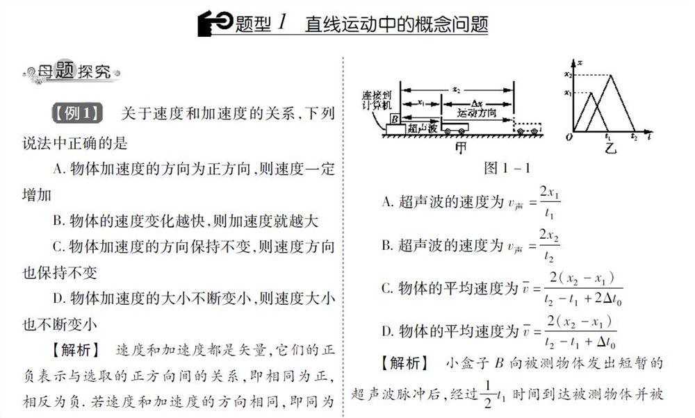 高中物理题型1000例（pdf）百度网盘 