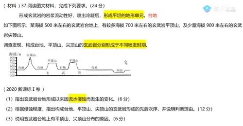 2021高考地理刘勖雯押题课三轮模拟题（高清视频）百度网盘