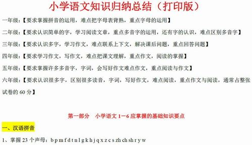 小学1-6年级语文知识归纳总结（打印版） pdf文档 百度网盘 