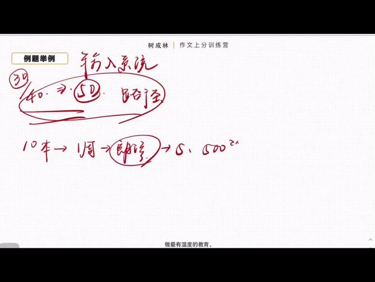 2024高三树成林作文上分训练营2.0 百度网盘分享