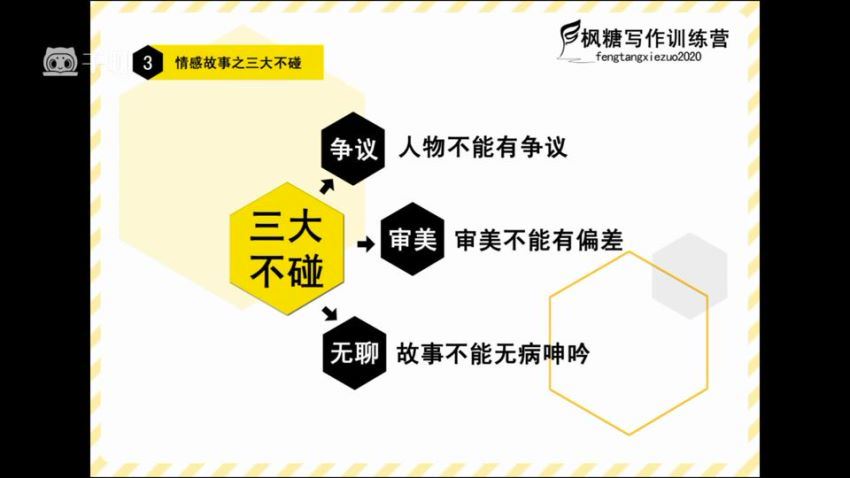 枫糖写作10天0基础故事变现课：从不会下笔，到每月多赚5000+ 百度网盘分享