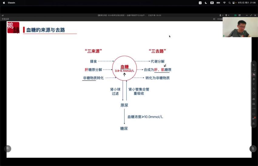 2024高三张鹏生物一轮秋季班 百度网盘分享