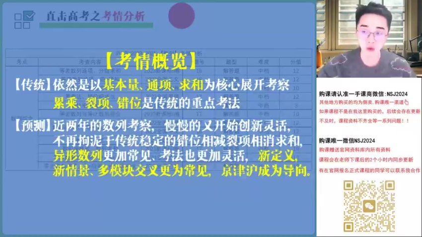 2024高三贾帅数学二轮春季班A+ 百度网盘分享