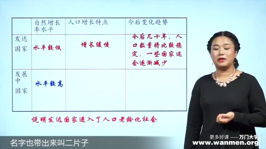 2018年 高中地理必修二（金雨） 百度网盘分享