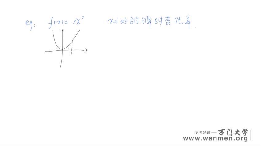 高中数学选修2-2（刘畅） 百度网盘分享