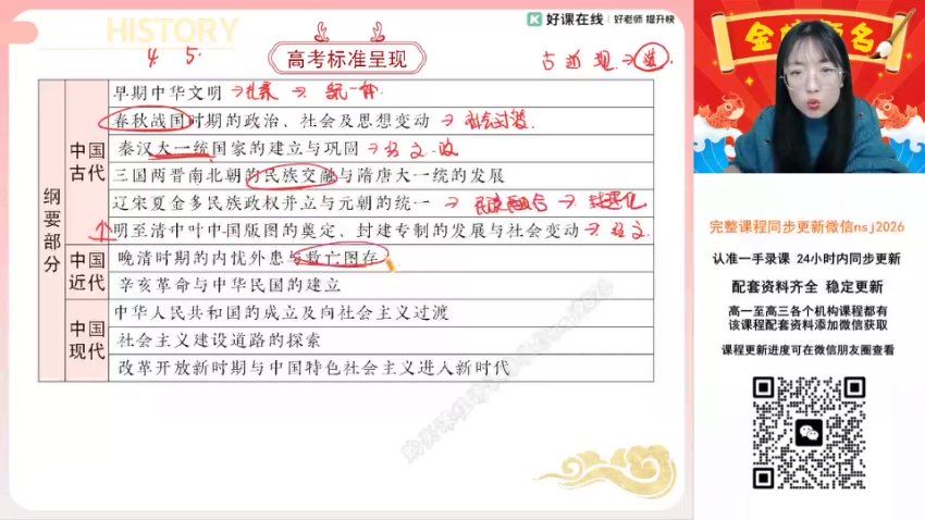2024高三刘莹莹历史二轮寒假班 百度网盘分享