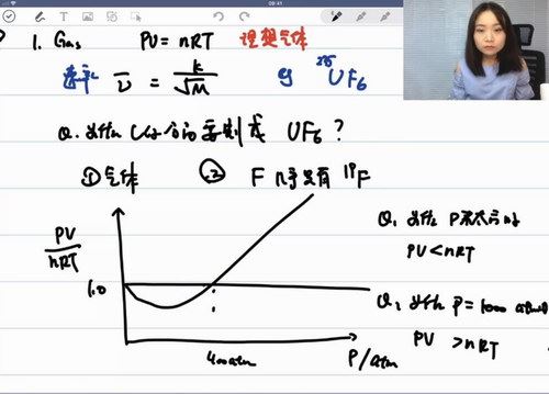 质心教育高中化学竞赛视频课程 一周化学冲刺（超清打包）百度网盘