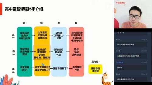 2020秋季高二于鲲鹏物理秋季目标强基计划直播班（完结）（5.68G高清视频）百度网盘