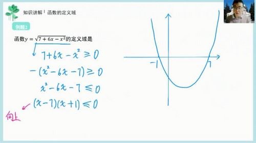 2021年高考数学王伟黑马班（9.41G高清视频）百度网盘