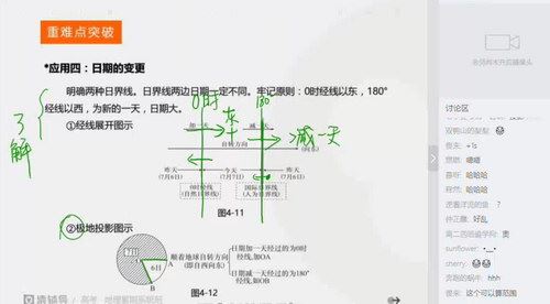 猿辅导2019暑假班地理 百度网盘 