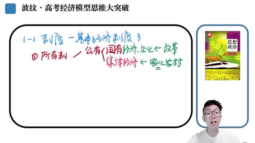 2024高三张博文政治二轮张博文试看课 百度网盘分享