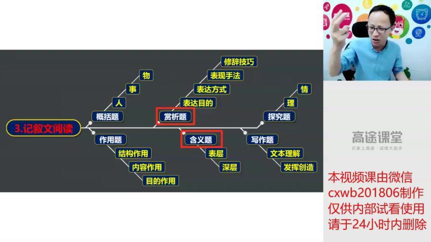 年初三暑假王先意语文 百度网盘分享