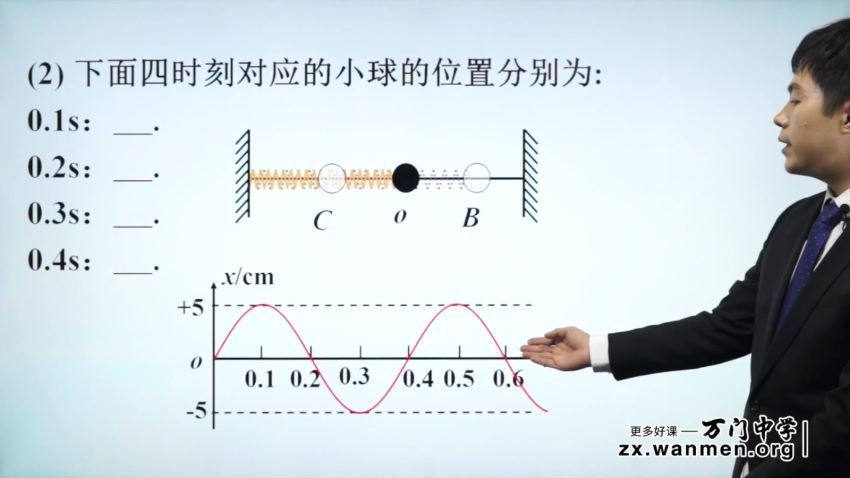 2018年 高中物理选修3-4（王志轩） 百度网盘分享