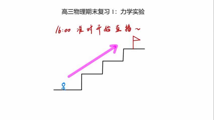 2024高三乔凯物理二轮寒假班 百度网盘分享