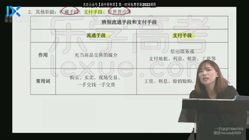 2022高考乐学政治孙安第一阶段 百度网盘