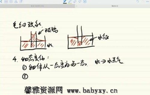 李永乐初二物理暑期班百度网盘