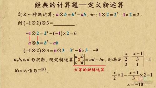 乐乐课堂之中考数学专题（高清视频）百度网盘 