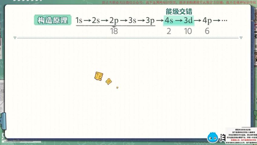 洋葱学园2023人教版高中化学选择性必修第二册（126M高清视频） 百度网盘分享