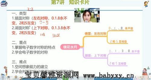 2021年暑假培优一年级数学勤思A+在线何俞霖（6.14G高清视频）百度网盘