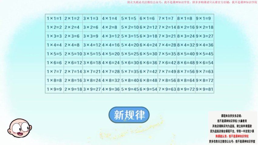 洋葱学园2023青岛版五四制小学数学二年级上册(911M高清视频) 百度网盘分享