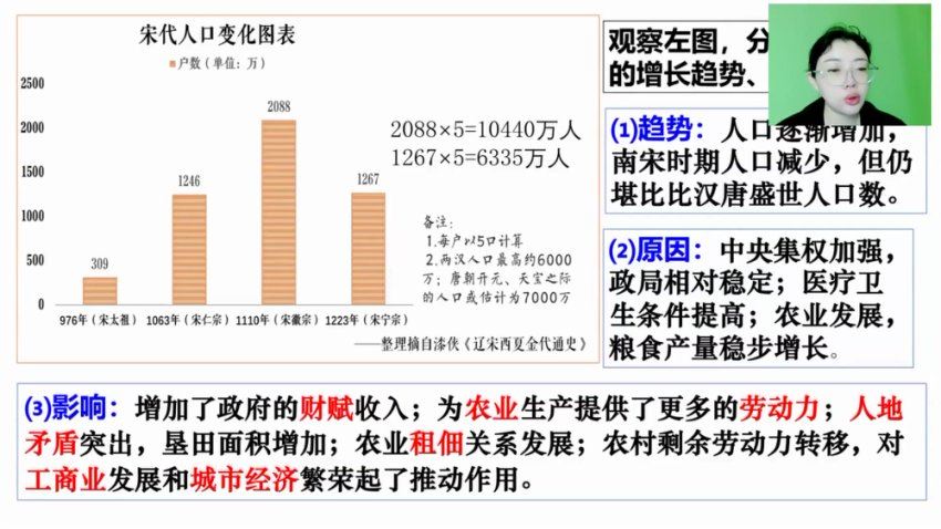 2024高三李珊玥历史一轮秋季班 百度网盘分享