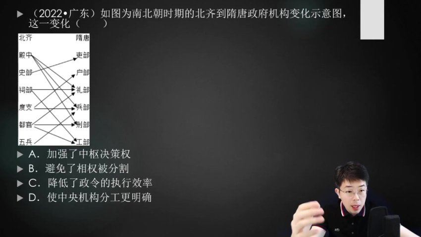 2024高三张志浩历史二轮知识视频 百度网盘分享