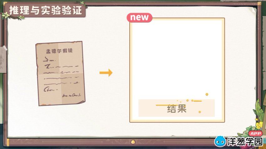 洋葱学园2023人教版高中生物必修二 百度网盘分享