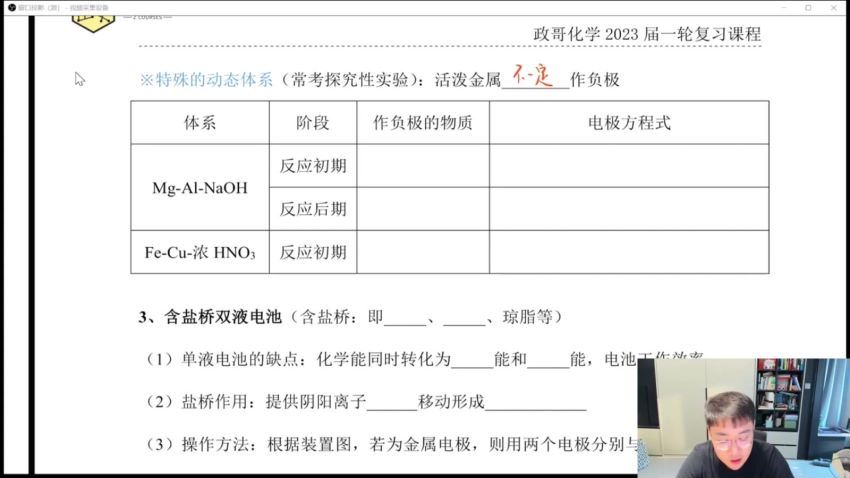 2023高三化学李政一轮秋季班 百度网盘分享