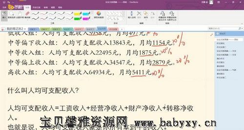 2021高考高三语文赵平一轮（19.0G高清视频）百度网盘