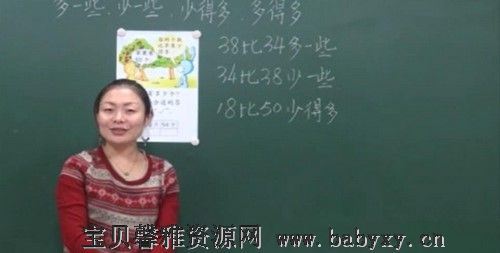 黄冈名师课堂苏教版小学数学一年级下册（719M标清视频）百度网盘