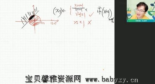 2022高考高三数学张华尖端暑假（23.0G高清视频）百度网盘