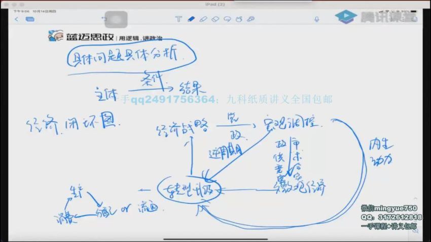 2022高考腾讯课堂政治马宇轩全年班 百度网盘分享