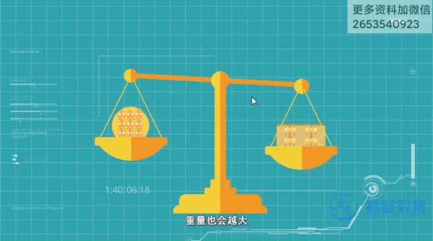 小灯塔学堂：【更新】最好玩的交通工具大百科 百度网盘分享