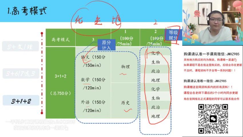 2024高一高途吕子正化学暑假班 百度网盘分享