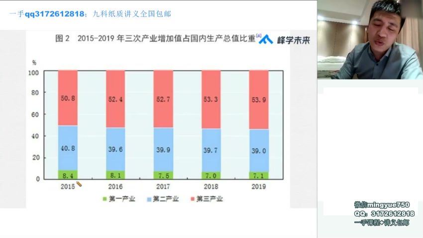 2021张雪峰高考志愿填报 百度网盘分享