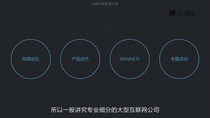 网易UI设计师微专业全套课程 百度网盘分享