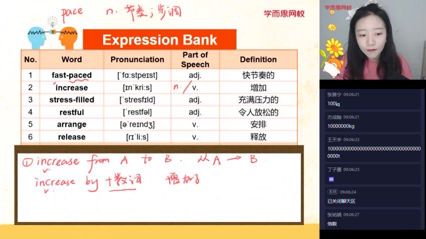 （吴晨晨）【2020-秋】初二英语直播目标班（全国版） 百度网盘分享