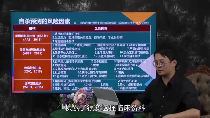 徐凯文 危机干预 远程培训 从理论背景到技术实施 课程视频+课件​ 百度网盘分享