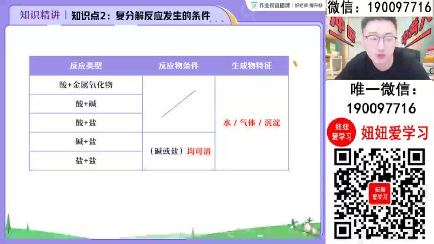 作业帮：【2024春下】初三化学全国 陈耀泉 A+ 百度网盘分享