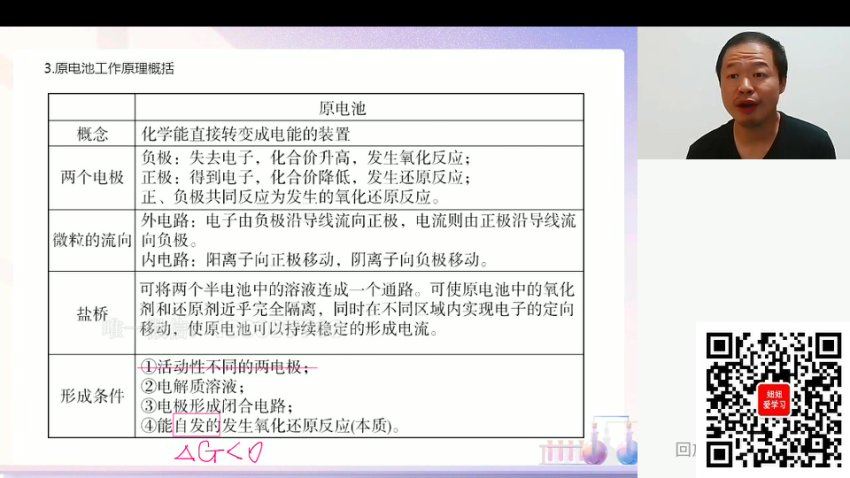学而思希望学：【2023秋下】高三化学目标A+班 郑瑞 百度网盘分享